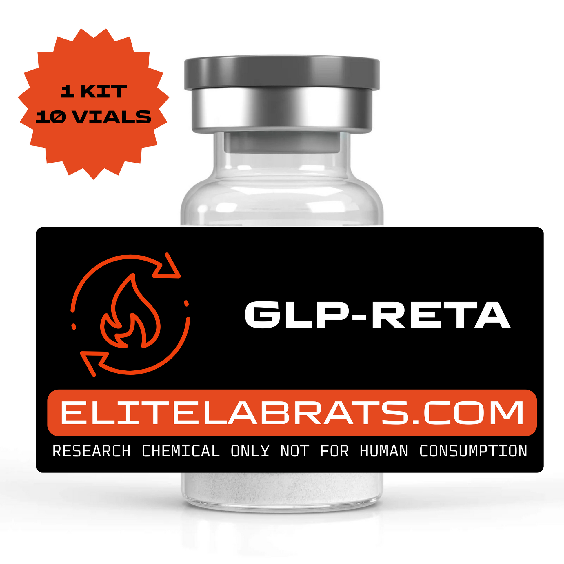 GLP-RETA KIT